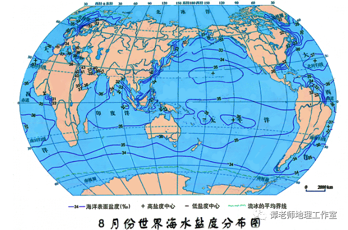 海洋表层海水平均盐度按纬度分布规律如上图所示.