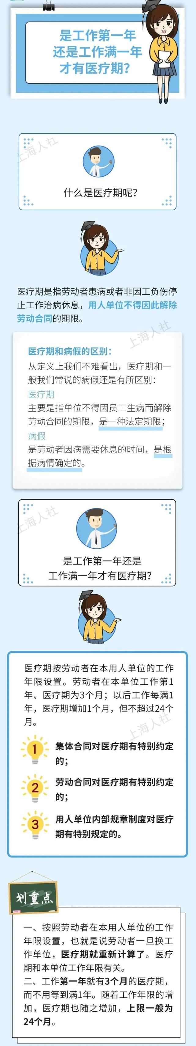 工作第一年的员工 有医疗期吗 请看解读 医疗期 上海