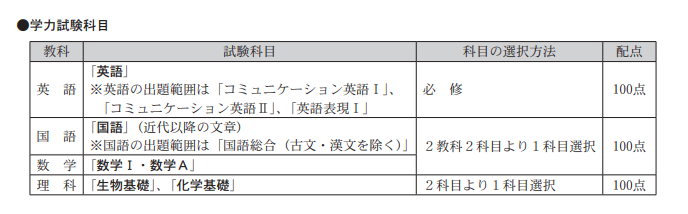 这些名字奇奇怪怪的日本大学 居然有这么牛 腾讯新闻