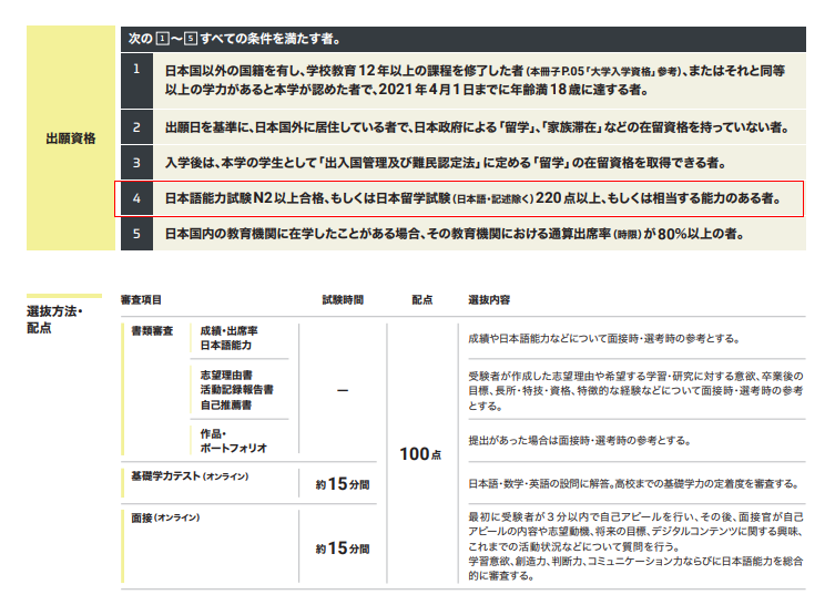 这些名字奇奇怪怪的日本大学 居然有这么牛 腾讯新闻