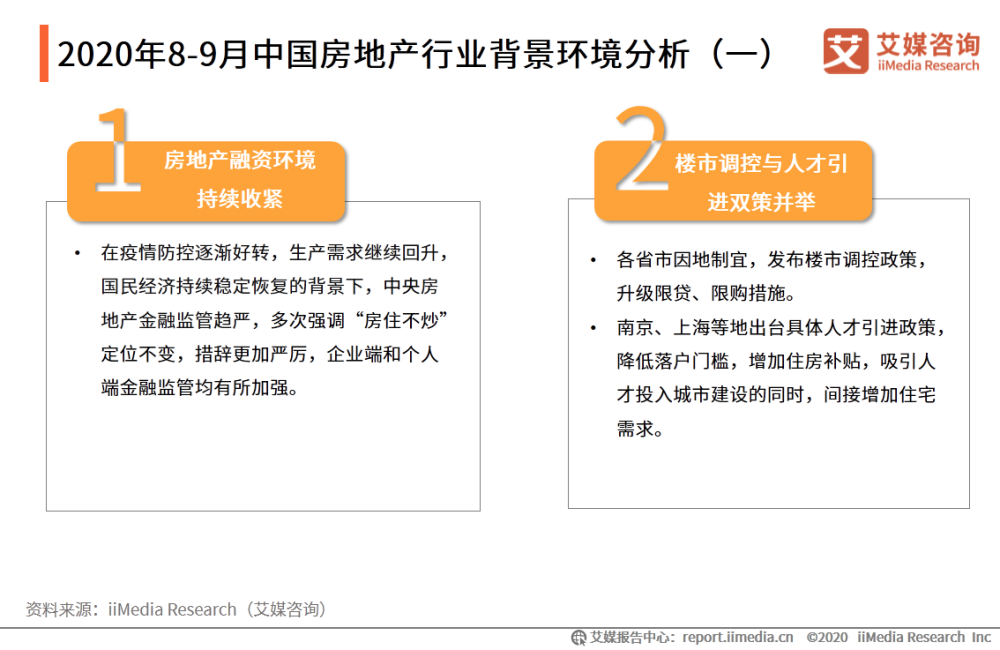 年8 9月中国房地产行业月度运行数据监测报告 腾讯新闻