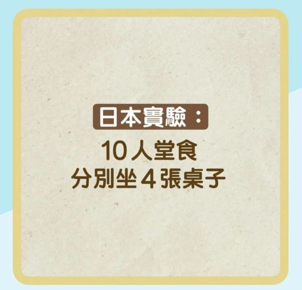 疫情之下外出用餐安全吗 实测8大餐厅病毒传播处 菜单 餐巾纸 门把等 腾讯新闻