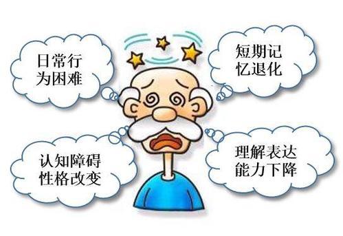 研究人员研究用于治疗遗忘型轻度认知障碍的天然化合物