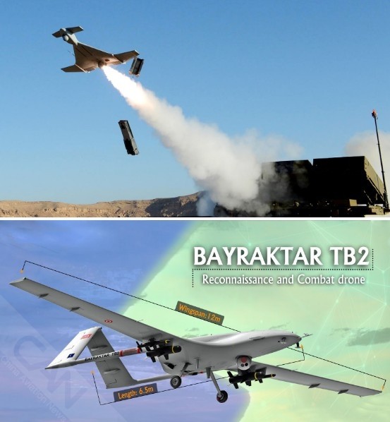 纳卡冲突或是一场人机结合空袭尝试