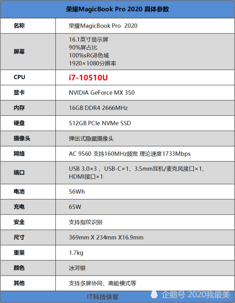 华为荣耀magicbookpro2020十代酷睿i7笔记本电脑测评