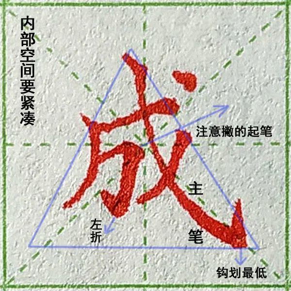 成:注意起笔的竖撇要写好,不能写成竖弯撇.横折钩要左折.