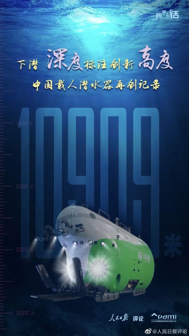 下潜深度标注创新高度,中国载人潜水器再创纪录|画里有话