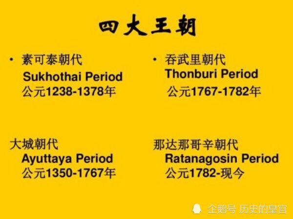 泰国从公元1238年素可泰王朝建立开始形成独立国家,此后经历朝代更替