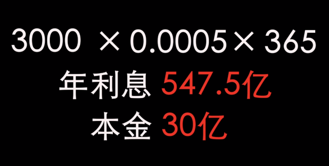 來撬動每年五百四十七點五億元收益的暴力生意,把滾雪球做到了極致