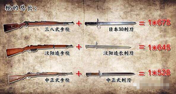 日军拼刺刀很厉害,但中国军队发明这一战术,一招克敌令其胆寒!