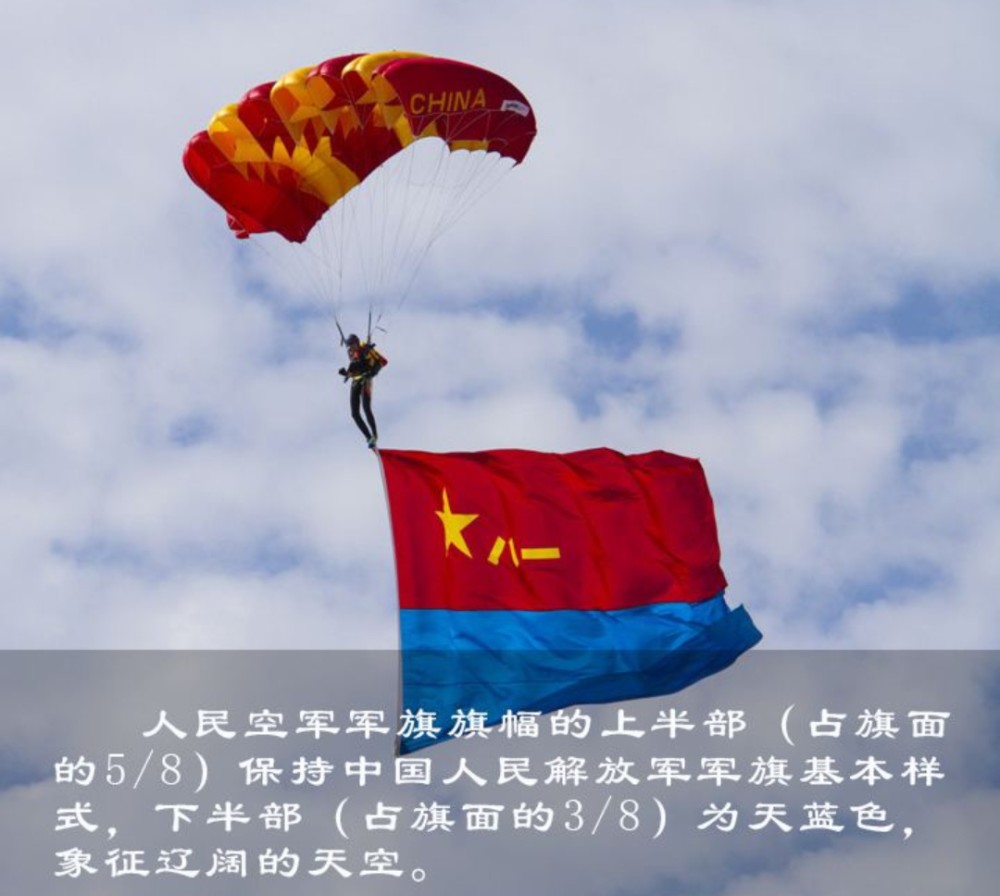 历史上的今天——1949年11月11日 中国人民解放军空军成立