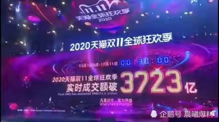 天猫双11排行_天猫双11家居类排行榜曝光,36个品牌破亿(2)