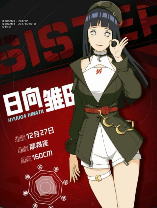 腐团儿再次cos雏田,还原度已经不重要了,那个开口真的太别致了|木叶