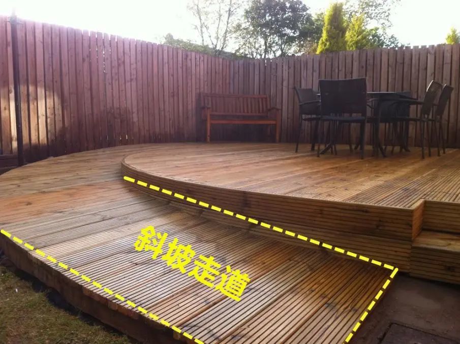 家门口用甲板抬高倾斜30度角多个斜坡走道比别人家的有颜值