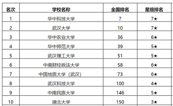 武汉犬舍排行_开宁犬舍基地,祝愿湖北省武汉市,早日度过病毒传播,全国人民是你...