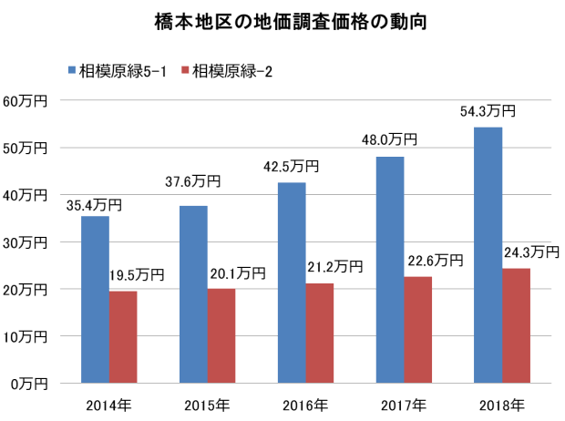 下一个东京 新 横滨 的魅力在哪里 腾讯新闻