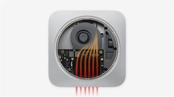 2kg,内部主动风扇散热.