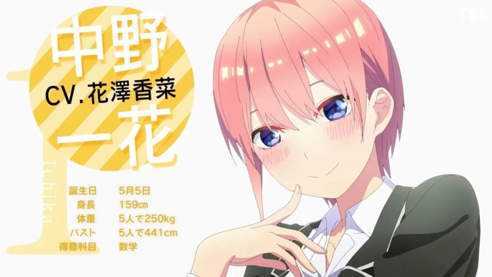 动画 五等分的新娘 一花pv公开 七大罪 最终章21年1月播出 腾讯新闻