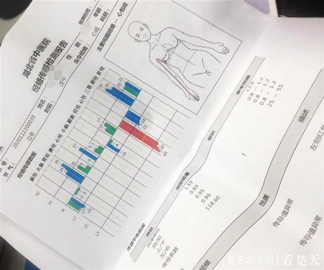 经络体检市民陆女士上阵接受测试,只见电脑屏蔽上的数据快速显现,肺经