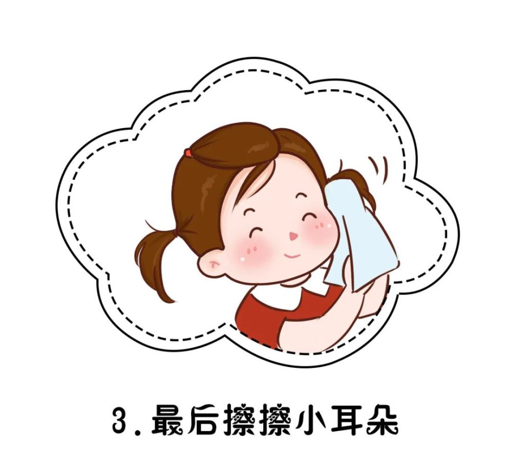 幼儿园生活自理能力培养丨我会洗脸步骤图