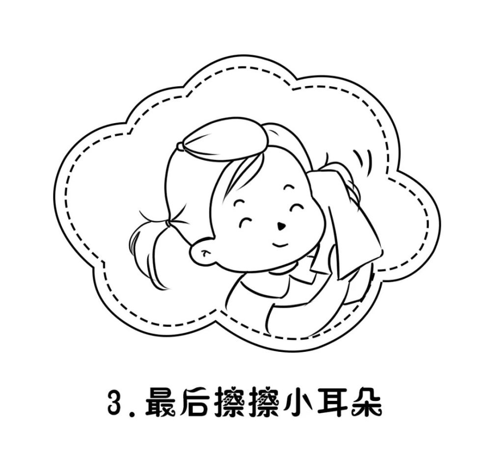 幼儿园生活自理能力培养丨我会洗脸步骤图