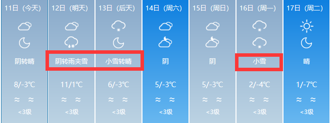 強冷空氣入侵中到大雪氣溫狂降15石河子的天氣是這樣的