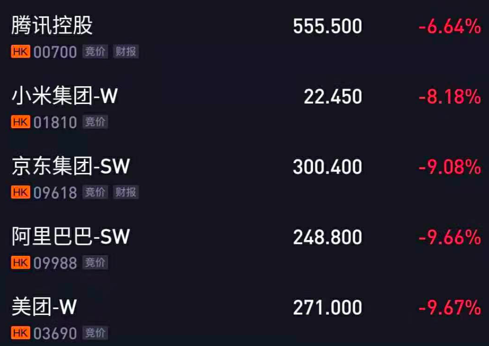 2020年阿里京东双十一战绩出炉:11天共成交7697亿元,创下新纪录