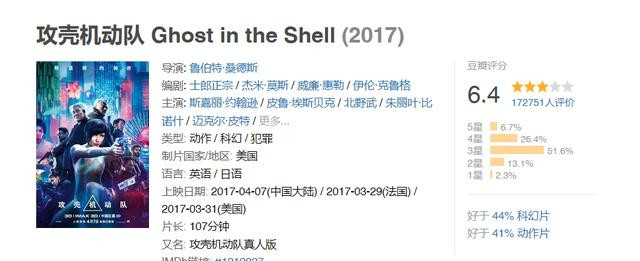 攻壳机动队 真人版电影 为了斯嘉丽我还能再看一遍 腾讯新闻