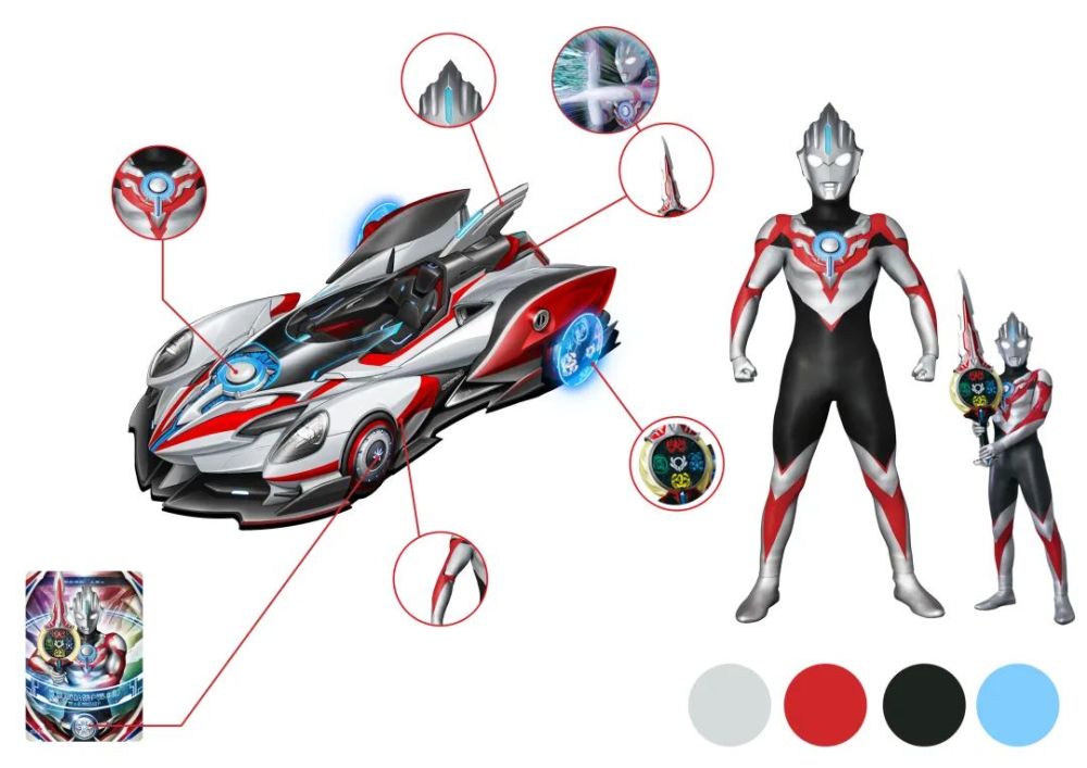 你在多形态a车银河之光身上看见多少欧布奥特曼的特点