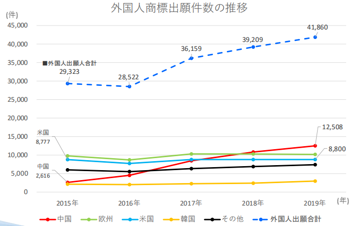 送女人口红_一男子在山东做心形灯送女友,按下开关,让人感叹爱情入心