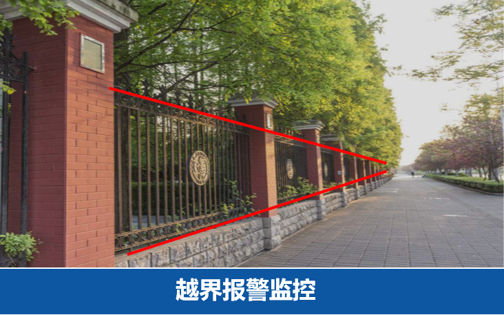 其中,在周界预警方面,相比传统管理方式需要人员在主控室进行24小时