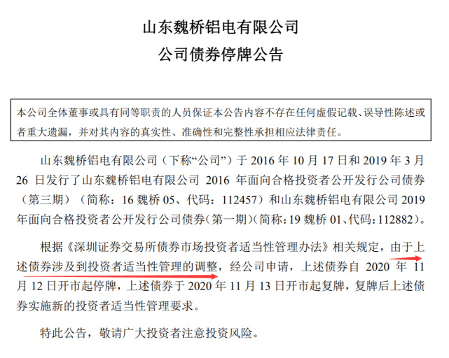 昨日晚間,山東魏橋鋁電有限公司公司發佈債券停牌公告稱,根據《深圳