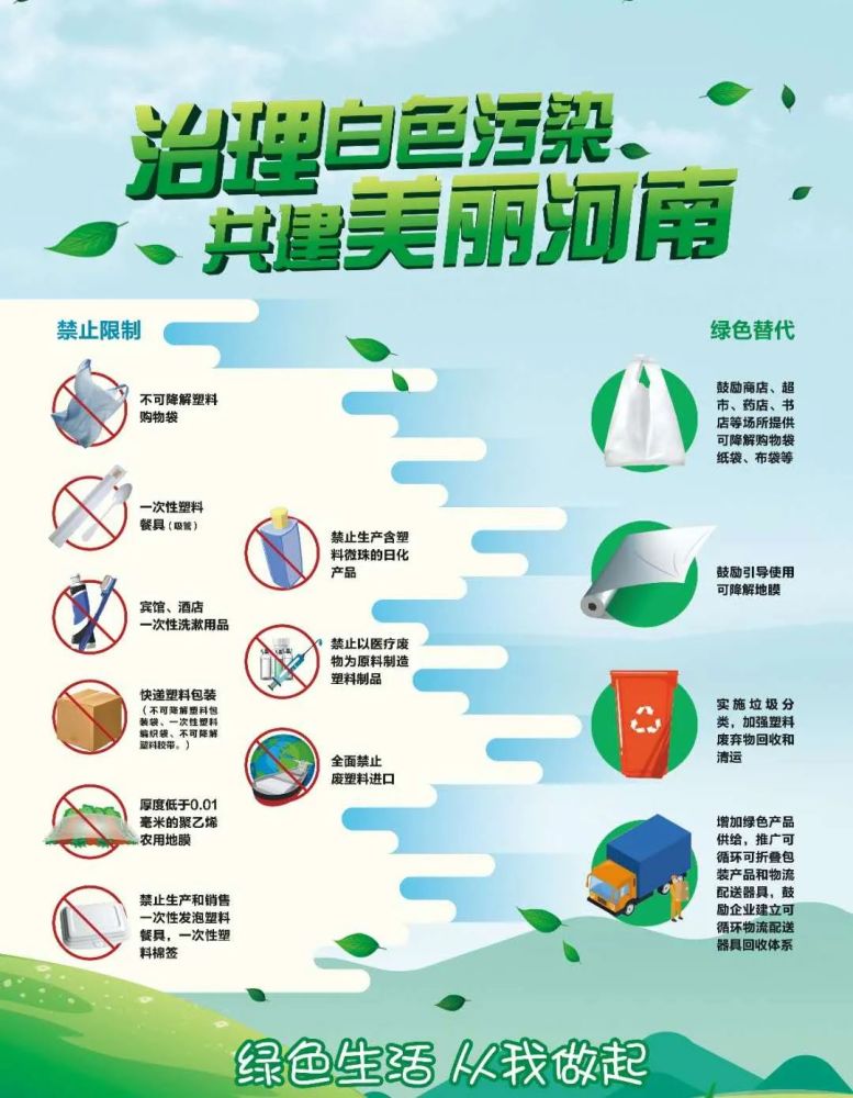 漯河经常用塑料袋的请注意!