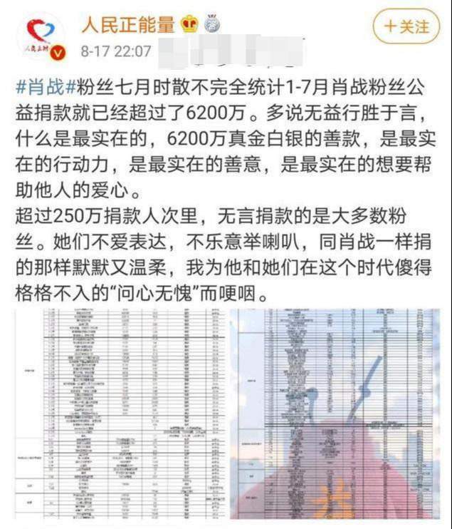 符龙飞2020人气榜排名_《追光吧哥哥》总榜排名更新,前三变化太大,于朦胧(2)