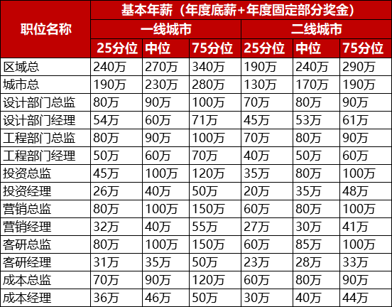 闽系互联网最新消息的简单介绍