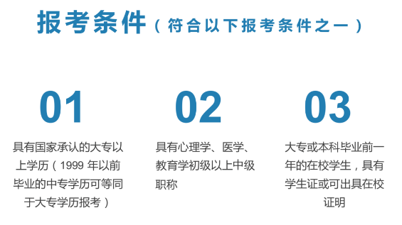 在家就能學心理諮詢師基礎培訓正在報名不限戶籍現在準備剛好