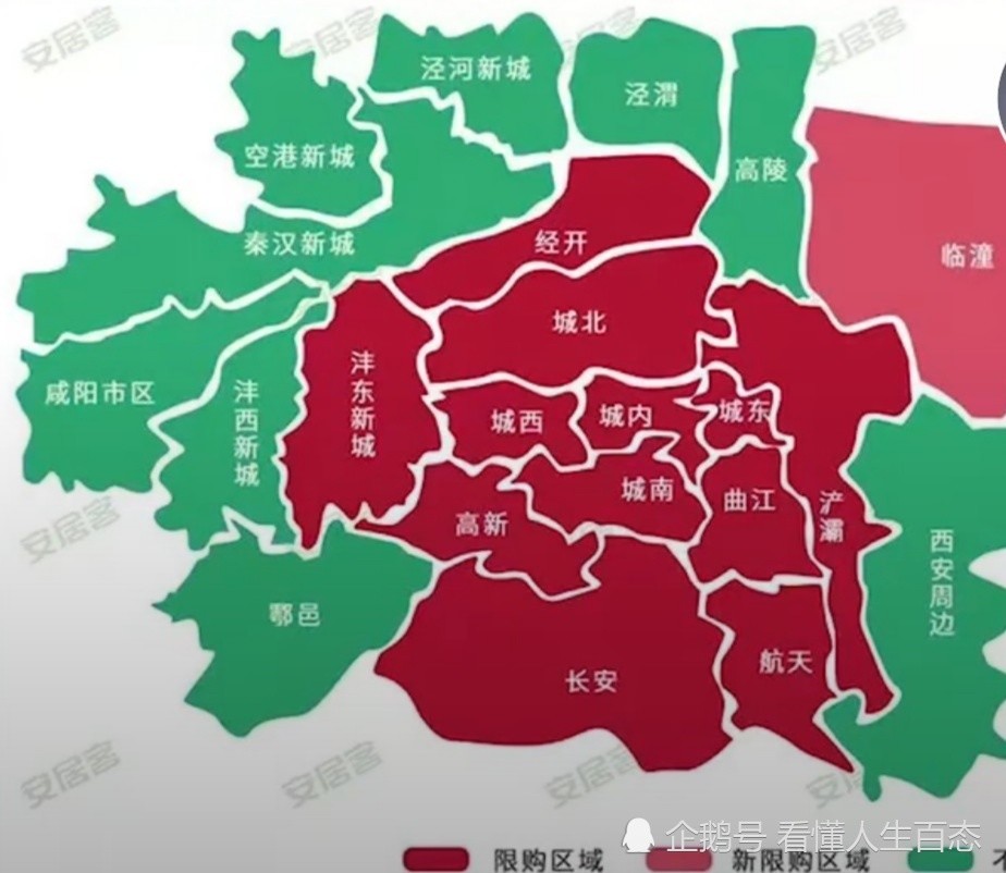 买西安不限购区域的房子,跟我来!