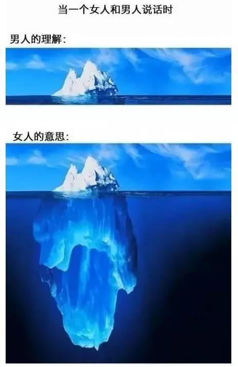 我想起了曾经见过的一张图片,形象的体现了男人和女人思维上的巨大