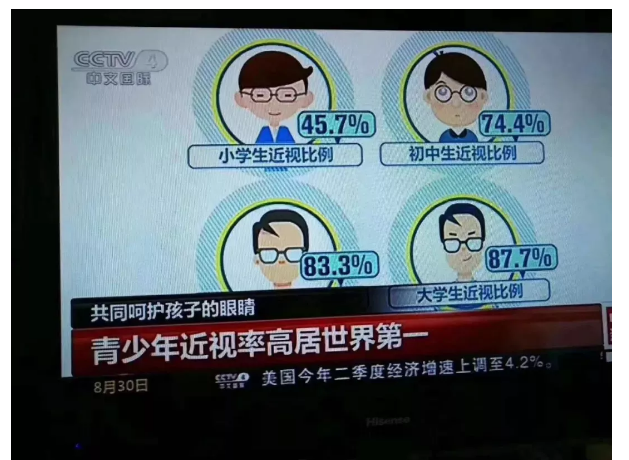 3岁近视200度正是你以为的小事一步步毁了孩子的眼睛