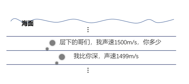 腾讯内容开放平台