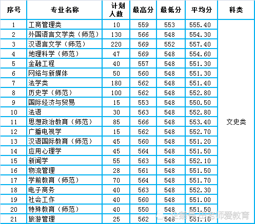 安徽省安庆市2020一_安徽新建一座高铁站,规模为6台14线,造型设计很独特