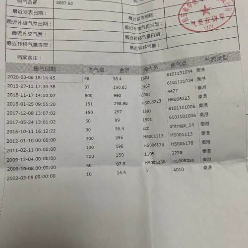 三千元左右的手排名_杨玛排名P:几大强攻手造就网上优势――辽宁女排取胜