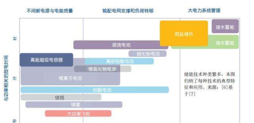 被欧美垄断的汽车工业软件