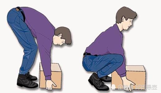 腰椎间盘突出都有哪些症状?邱氏悬壶