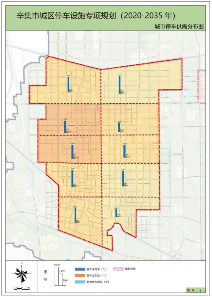 辛集主城区停车设施专项规划2020-2035年_腾讯新闻