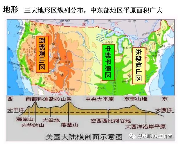 学法探究 一文教你如何学好 区域地理 适用于每个高中生 腾讯新闻