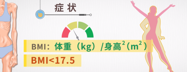 被误解的厌食症患者：不是不想吃，而是不敢吃！_腾讯新闻