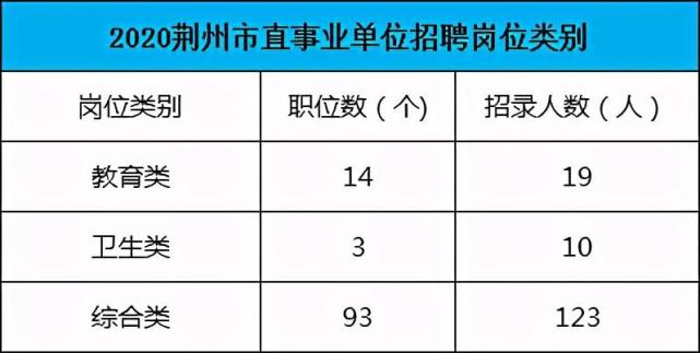 淮北市人事考试网_淮北考试人力资源网_淮北人才考试网