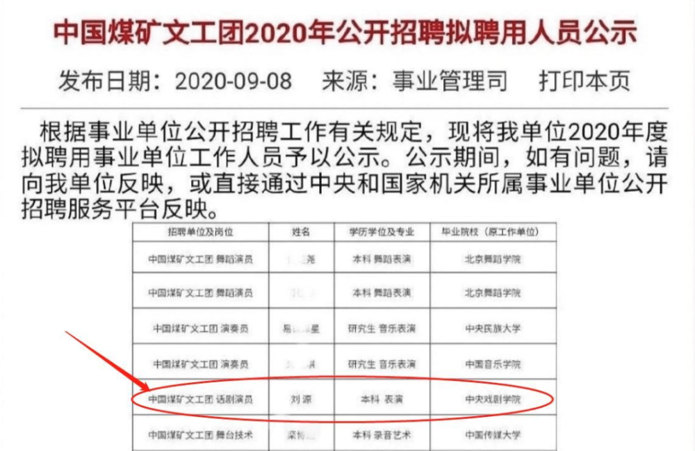 中国煤矿文工团|刘昊然考上的文工团到底是啥？