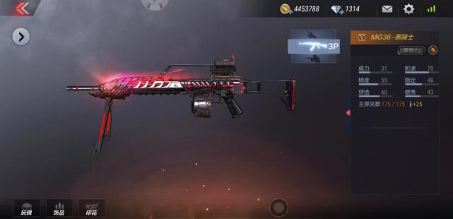 cf手游5款最强英雄级机枪这把mg36登榜首5年前的它人气惨淡